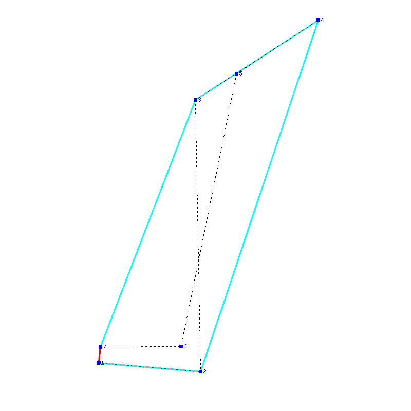 Flugauswertung